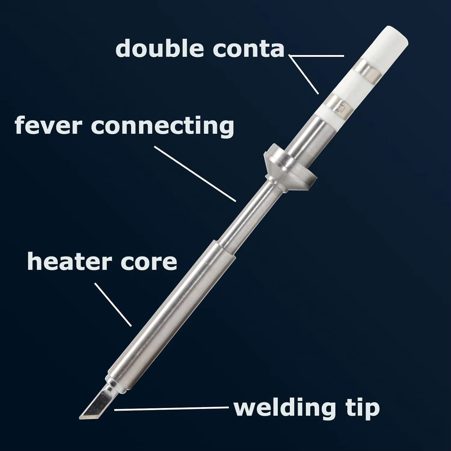 TS101/TS100/T85 Soldering Iron - Drone Buzzer 리뷰 및 가격