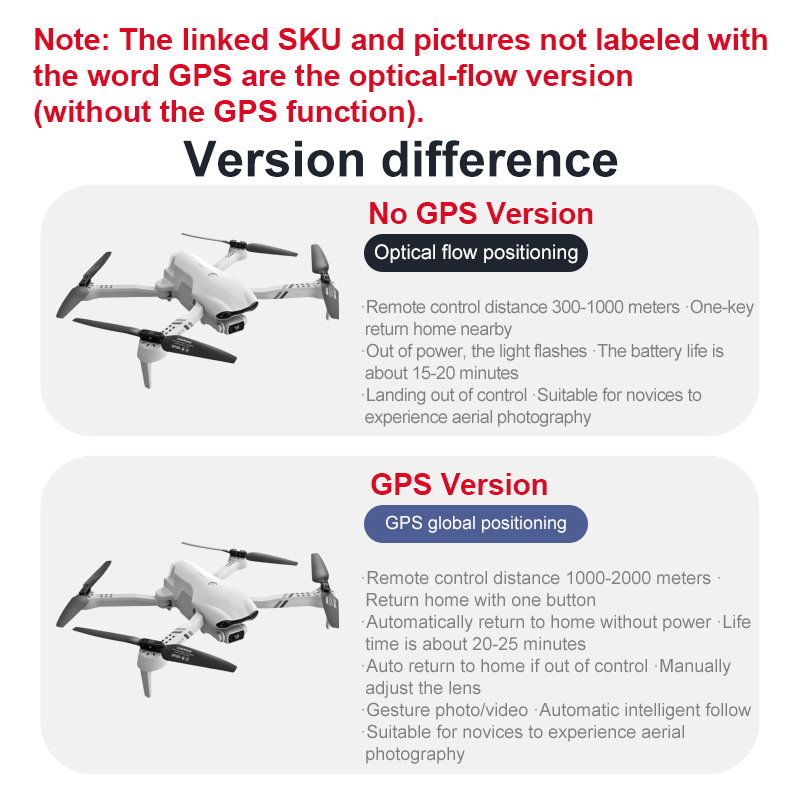 4DRC F10 RC Drone GPS 6K HD Du - Drone Gps Mount 리뷰 및 가격