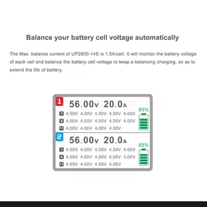 ULTRA POWER UP2800-14S 2X1400W - Drone Battery 리뷰 및 가격